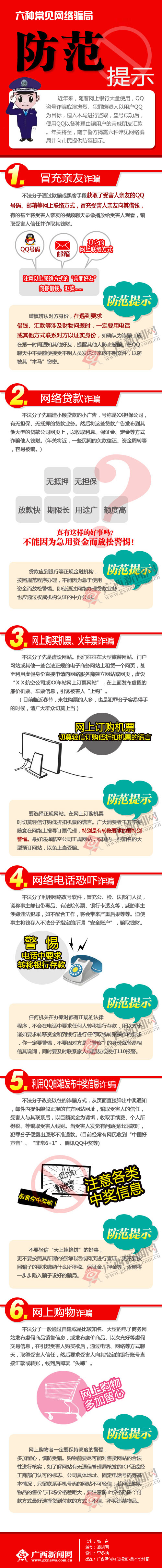 年关将至 南宁警方揭露六种网络骗局提供防范提示