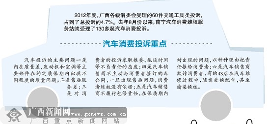 汽车三包政策10月实施 鉴定若不给力三包不靠谱