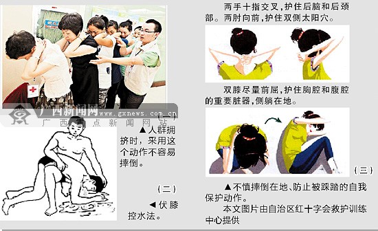 南宁市分批培训校医及保健老师应急救护知识(图)