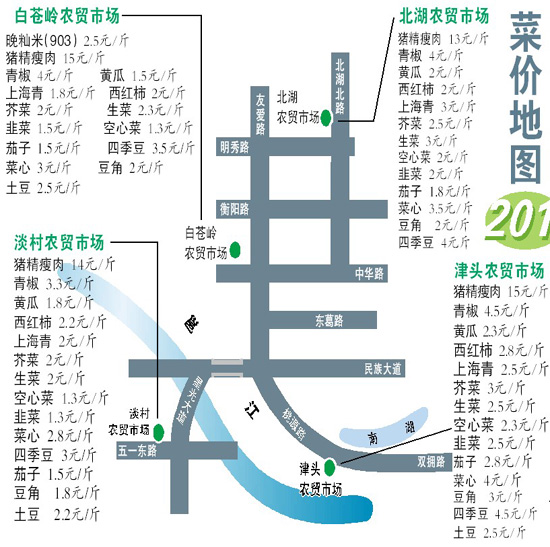 大雨天气抬高南宁菜价 涨价明显的是青椒和菜心等