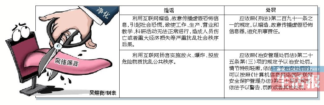 广西依法整治网络谣言乱象 情节轻微也要警告罚款