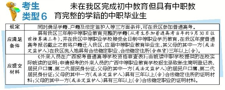广西异地高考细则出台 详解8类外来考生报名规定