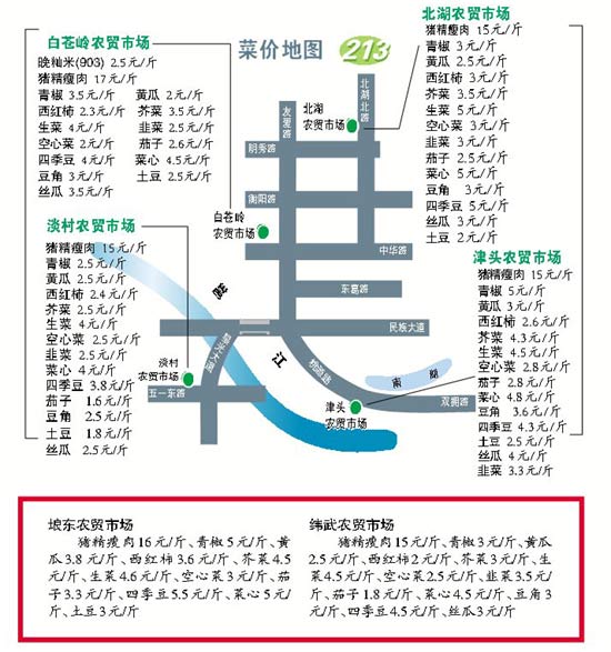 南宁市海鲜肥美价稍降 “改善伙食”正当时(图)