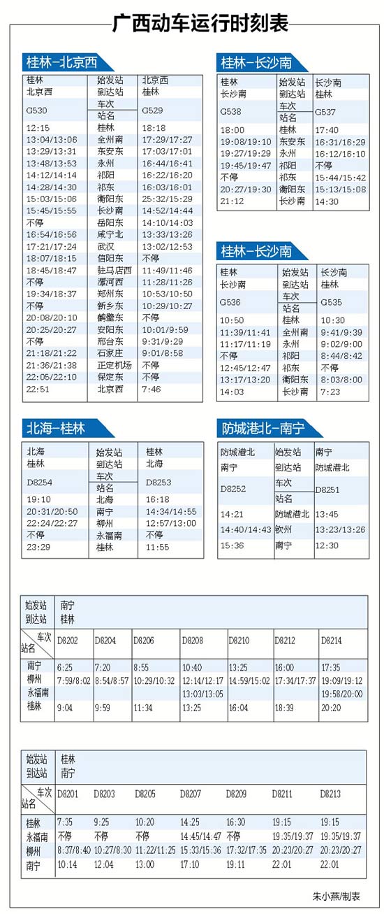 广西动车车票昨日起开售 线上线下多种渠道可购票