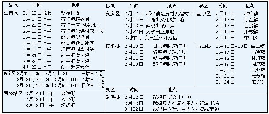 南宁各县区今起85场招聘会陆续举办 看好就行动