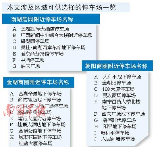 南宁停车费新政后部分区域停车更难 找位靠运气