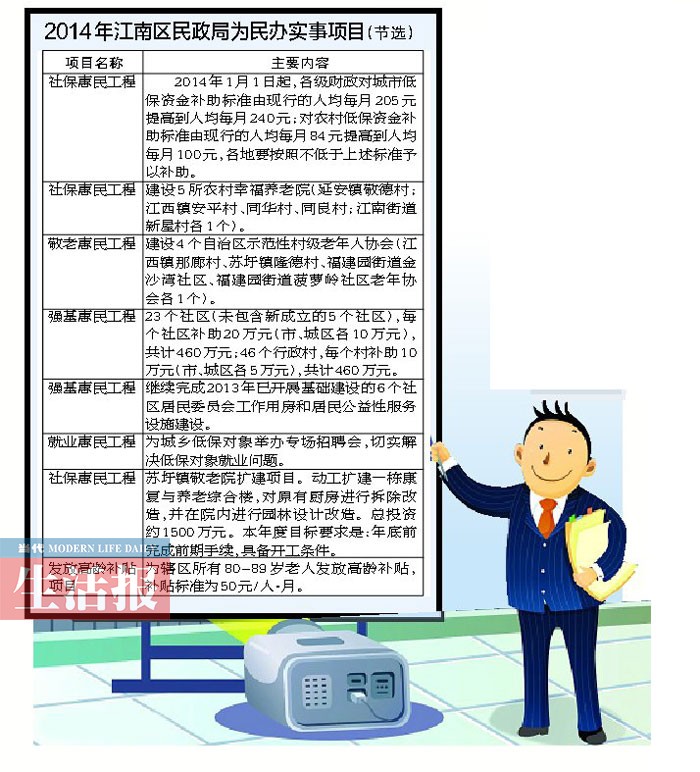 南宁市江南区2014年所有惠民工程如期完成