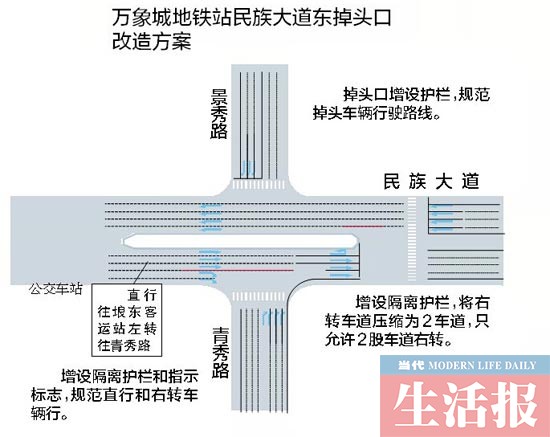 南宁治堵圈定