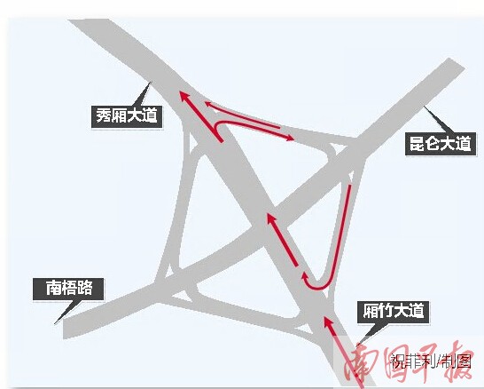 南宁治堵圈定