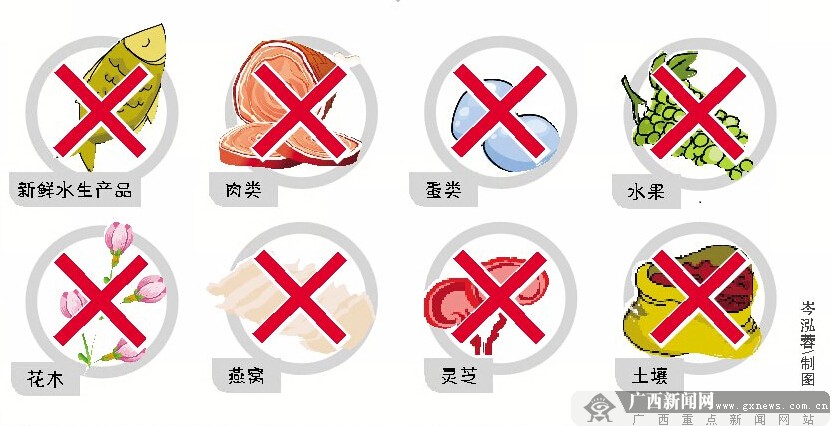 南宁空港口岸销毁近1吨禁带物 境外购物别太任性