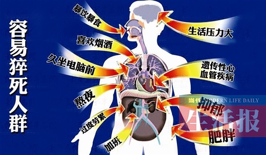 清华IT男猝死马桶 调查:90位南宁年轻人8成感到累