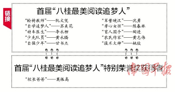2015年全民阅读：首届