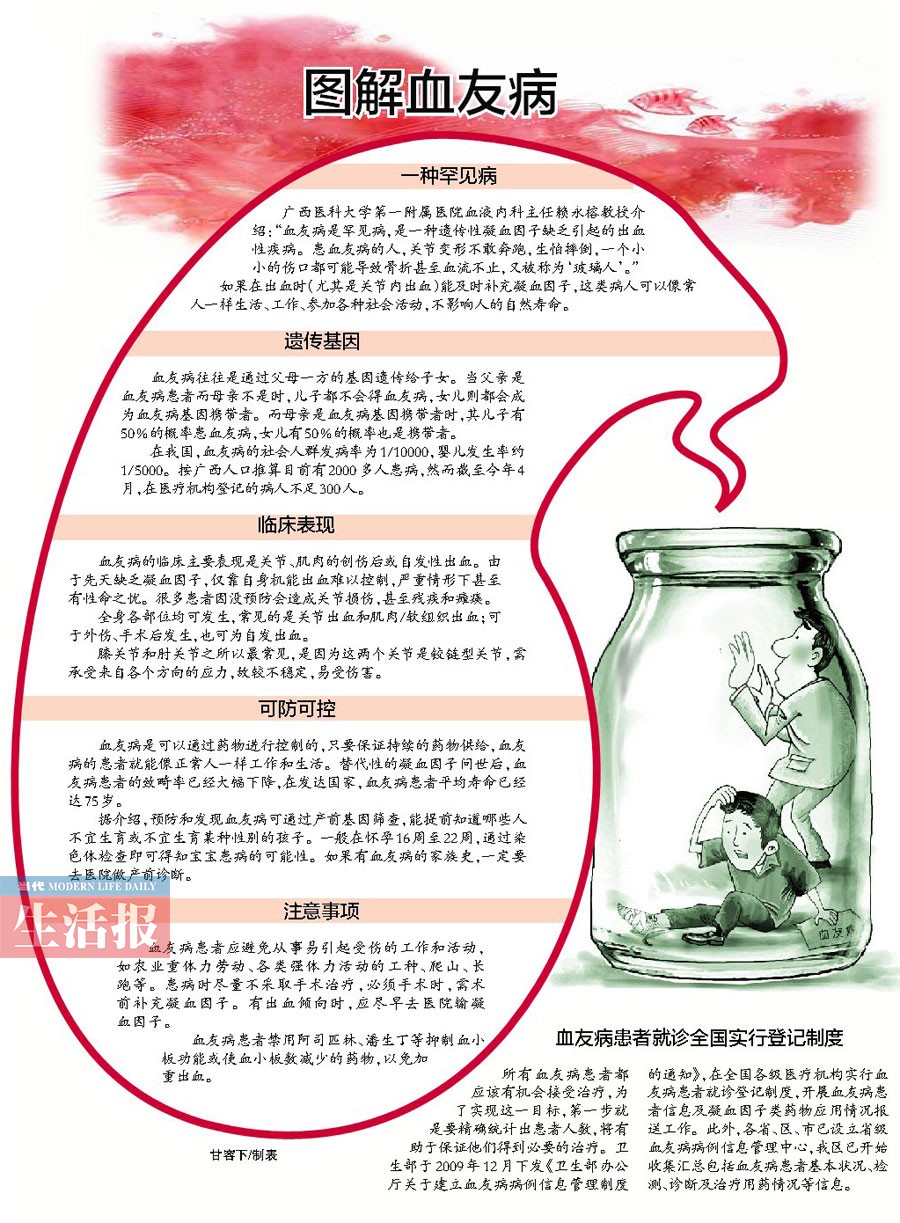 广西