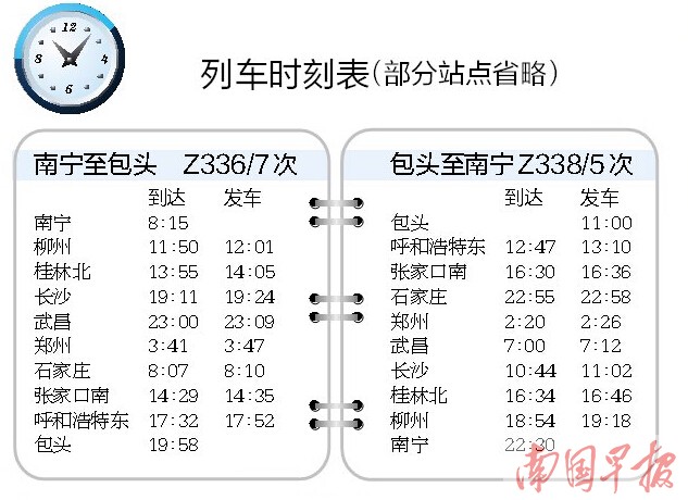 南宁至包头首开直达特快列车 全程近36小时(图)