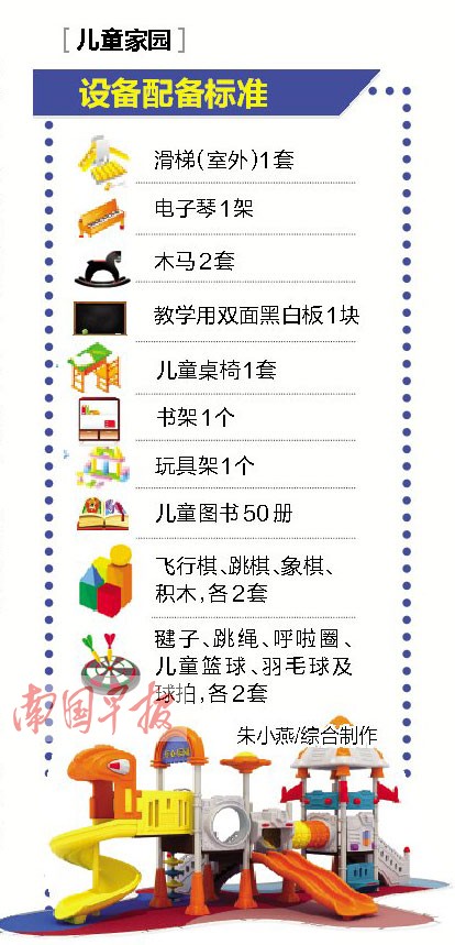 南宁今年将建451所儿童家园 每个儿童家园补助1万
