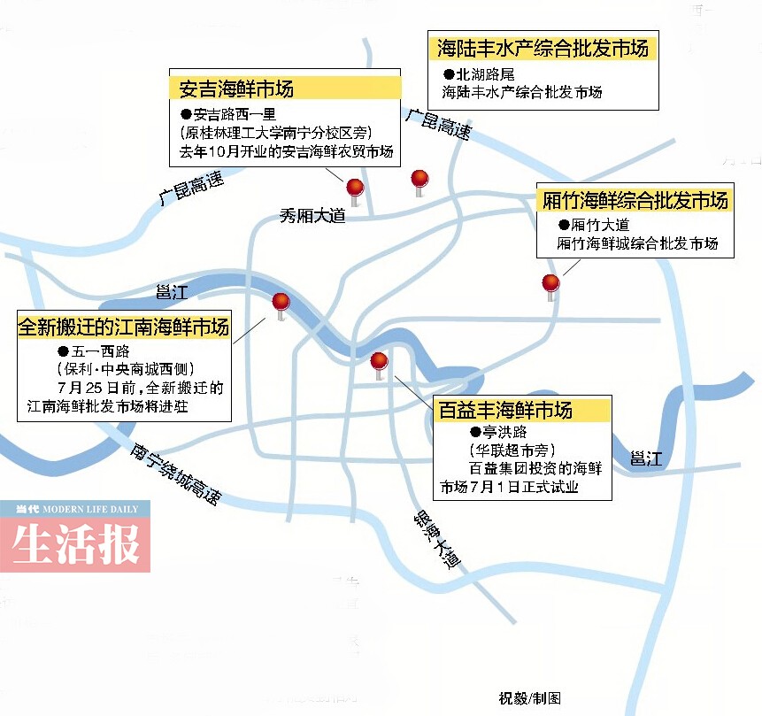 南宁海鲜价格“涨”声一片 去哪里买海鲜最便宜?