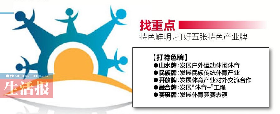 广西发布意见促体育消费 体育产业要做成