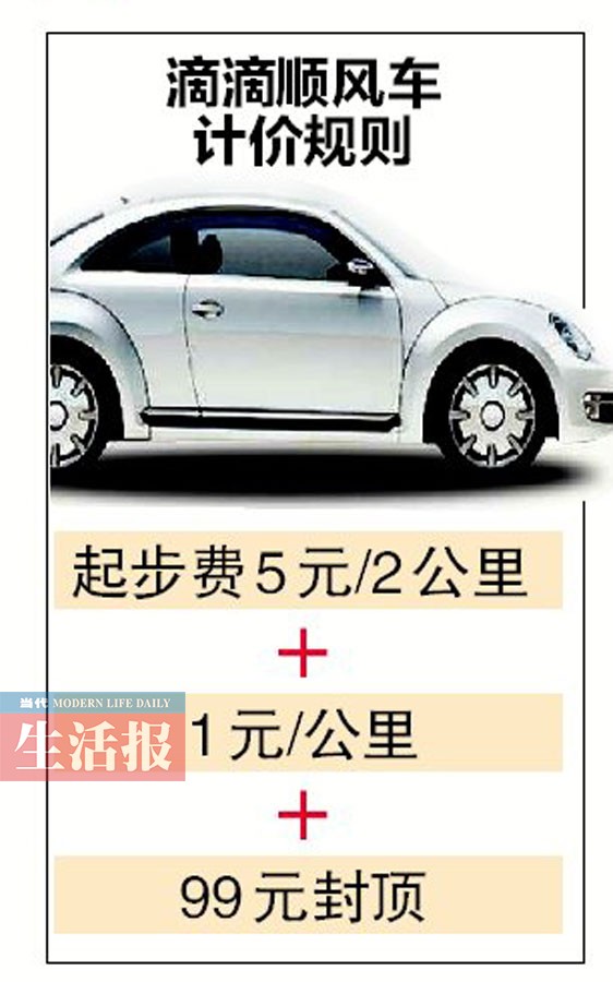 滴滴快的邀在邕市民试乘 1分钱试坐顺风车敢坐吗?