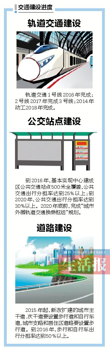 南宁出台大气污染防治规划 十年除烟尘保蓝天白云