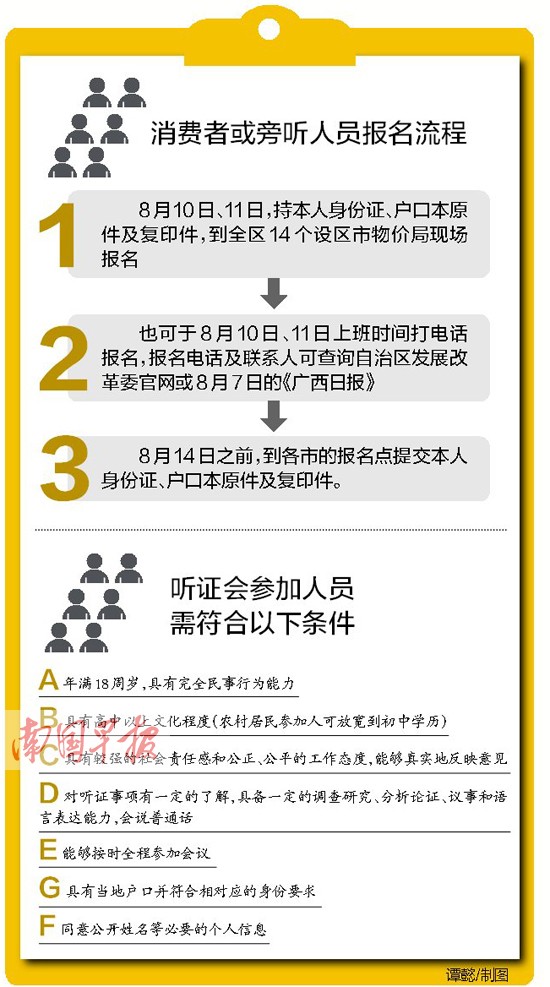 广西将举行生活用气价格听证会 消费者可报名参加
