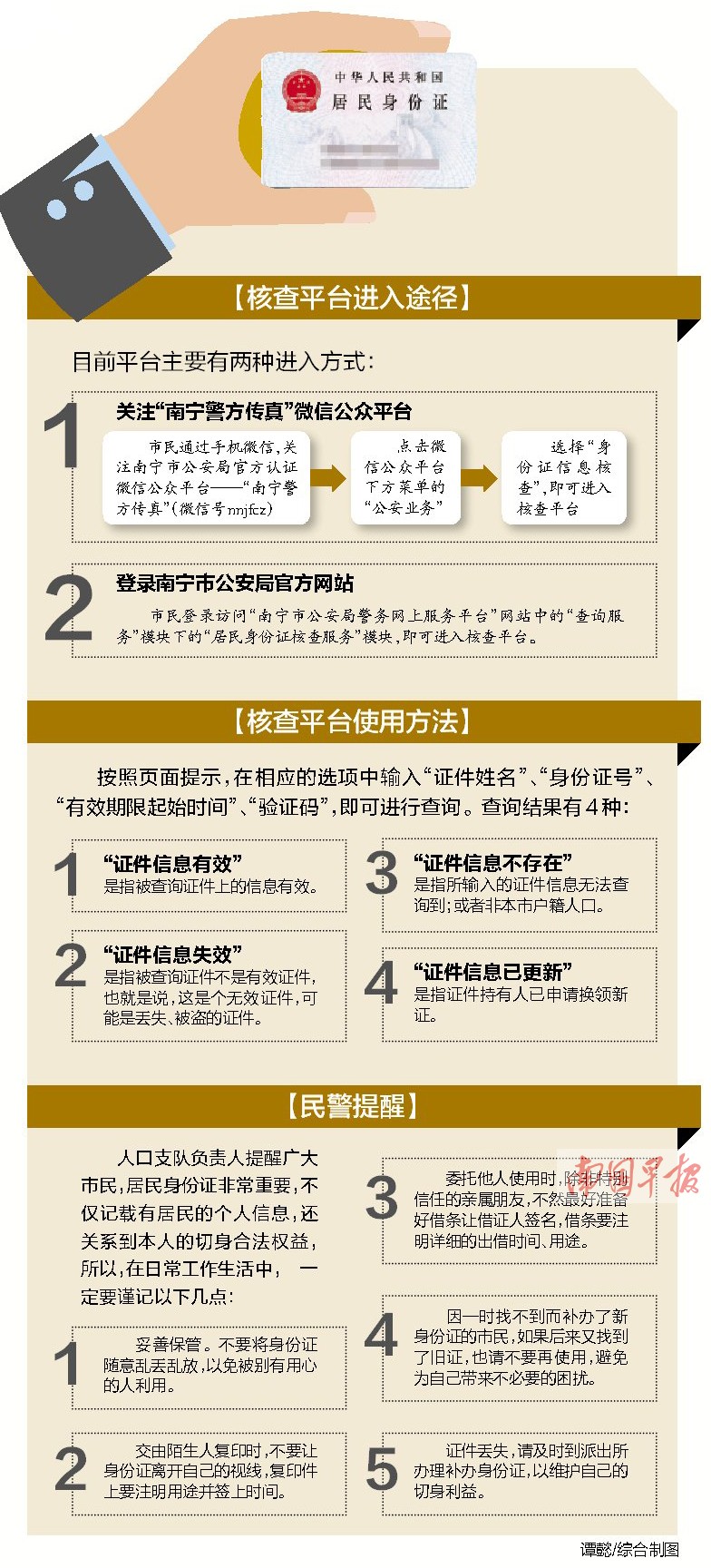 南宁试行身份证信息核查平台 可查身份证是否有效