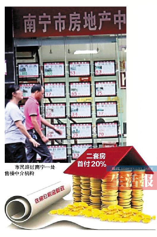 公积金贷款二套房首付下降 南宁