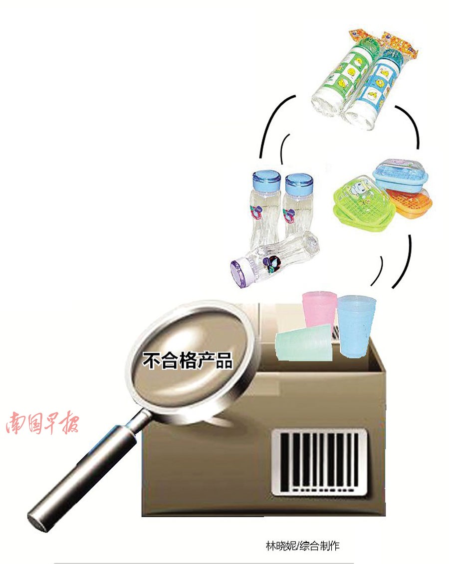 广西监督食品相关产品质量 6企业7批次产品不合格